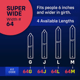 Infographic displaying size options for MyONE "Large" Condom Sampler with Sensatex latex; "Super Wide Width #64" circled in red. Girth options: 6.5", 7.5", 8.5", and 9.3". Fit codes: 64G, 64J, 64L, and 64M guarantee a custom fit for girths over six inches using the FitKit Measuring Tool.